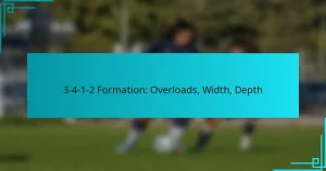 3-4-1-2 Formation: Overloads, Width, Depth