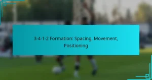 3-4-1-2 Formation: Spacing, Movement, Positioning